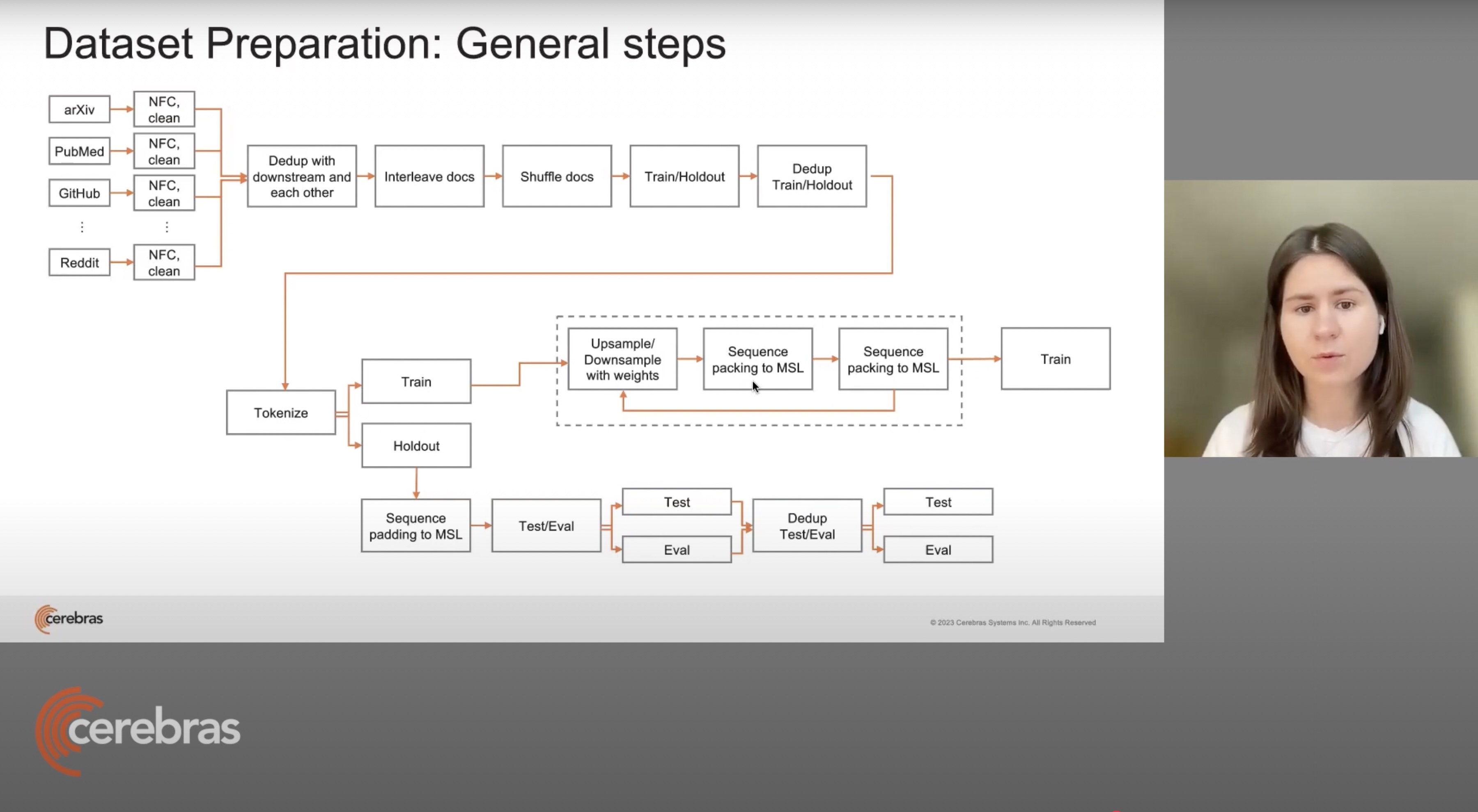 Deployment Guide Talk